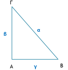 ορθογώνιο τρίγωνο